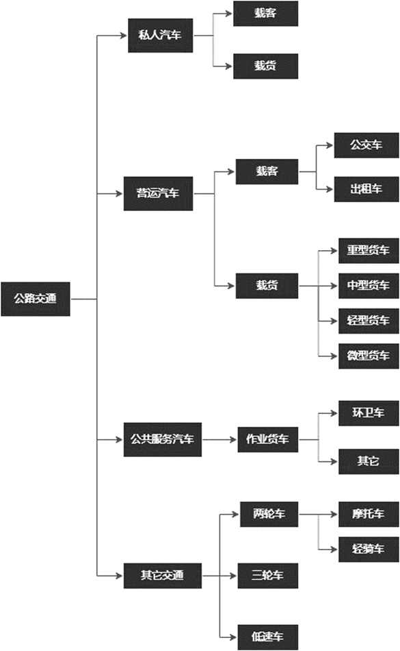 ../_images/fig_5_1_zh.png